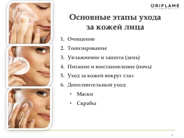 Как выбрать уход за кожей лица Как выбрать уход за кожей лица